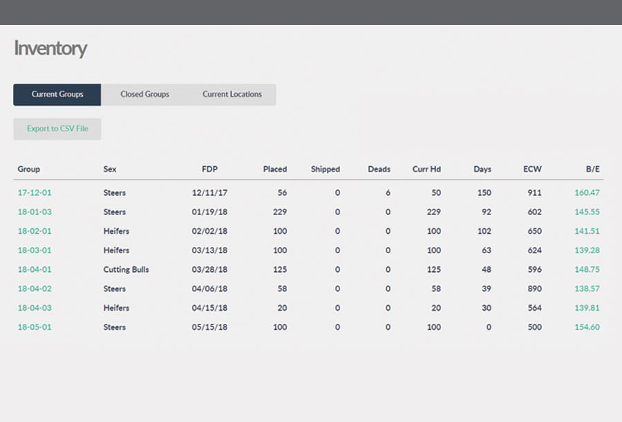 Stocker1-Inventory-Formatted